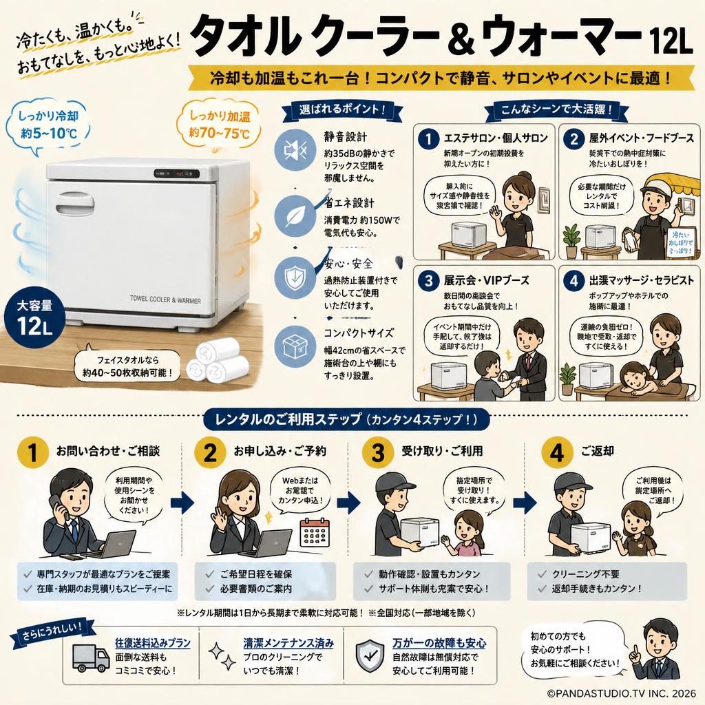 タオル クーラー & ウォーマー 12L おもな対象のお客様