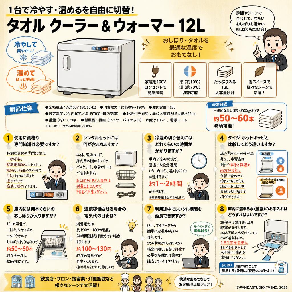 タオル クーラー & ウォーマー 12L FAQ（よくある質問と答え）