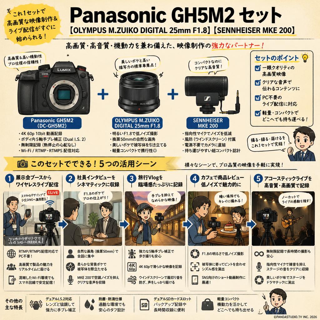 Panasonic GH5M2 LUMIX DC-GH5M2【OLYMPUS M.ZUIKO DIGITAL 25mm F1.8】【SENNHEISER  MKE 200】セット 用途
