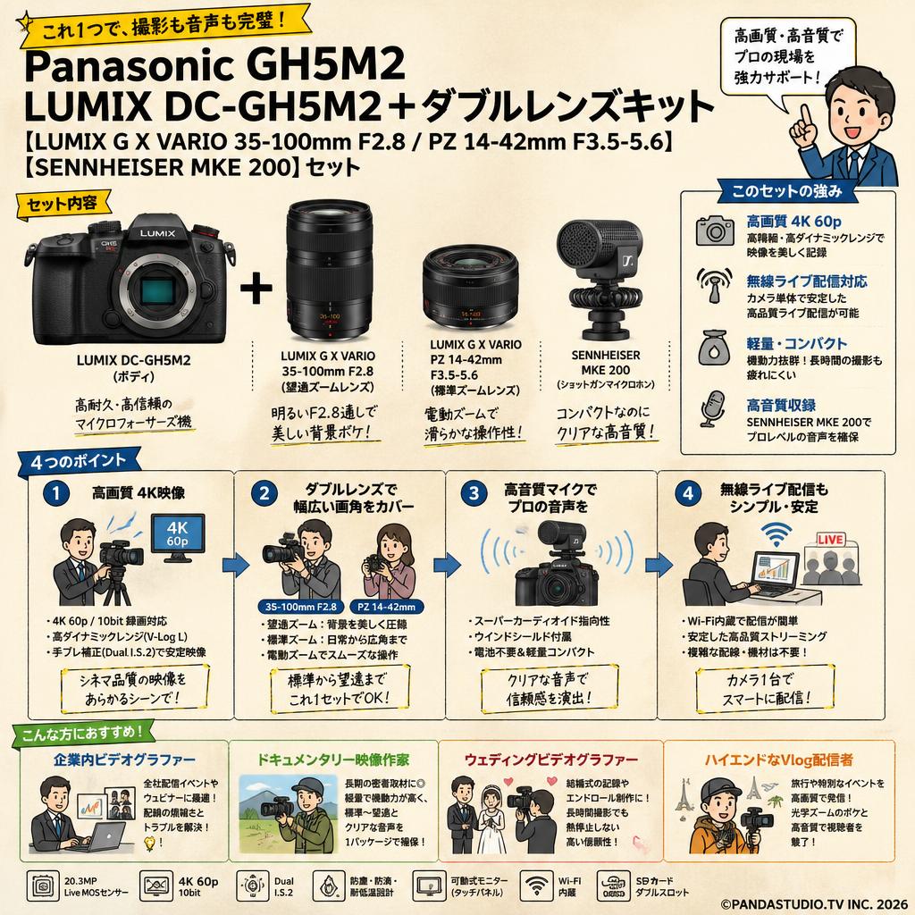 Panasonic GH5M2 LUMIX DC-GH5M2＋ダブルレンズキット【LUMIX G X VARIO 35-100mm F2.8 /PZ 14-42mm F3.5-5.6 】【SENNHEISER  MKE 200】セット おもな対象のお客様