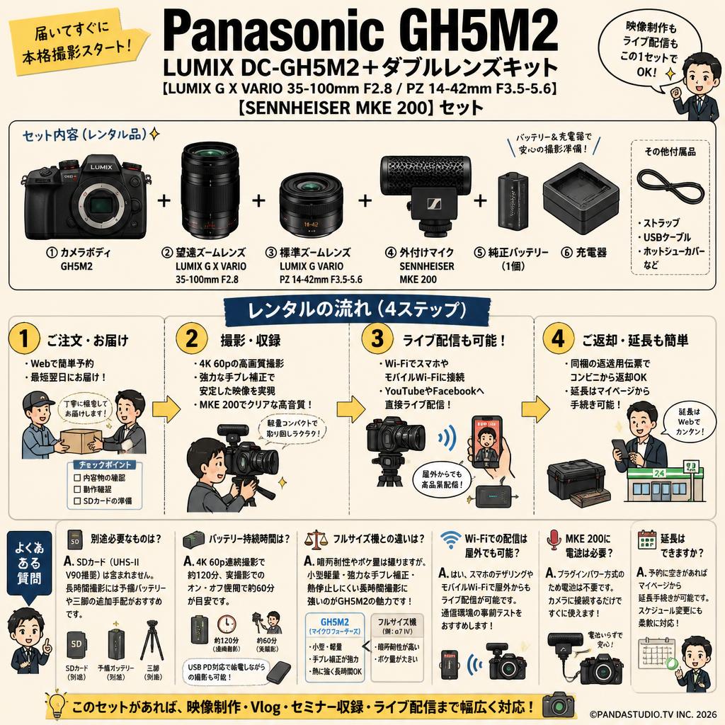 Panasonic GH5M2 LUMIX DC-GH5M2＋ダブルレンズキット【LUMIX G X VARIO 35-100mm F2.8 /PZ 14-42mm F3.5-5.6 】【SENNHEISER  MKE 200】セット FAQ（よくある質問と答え）