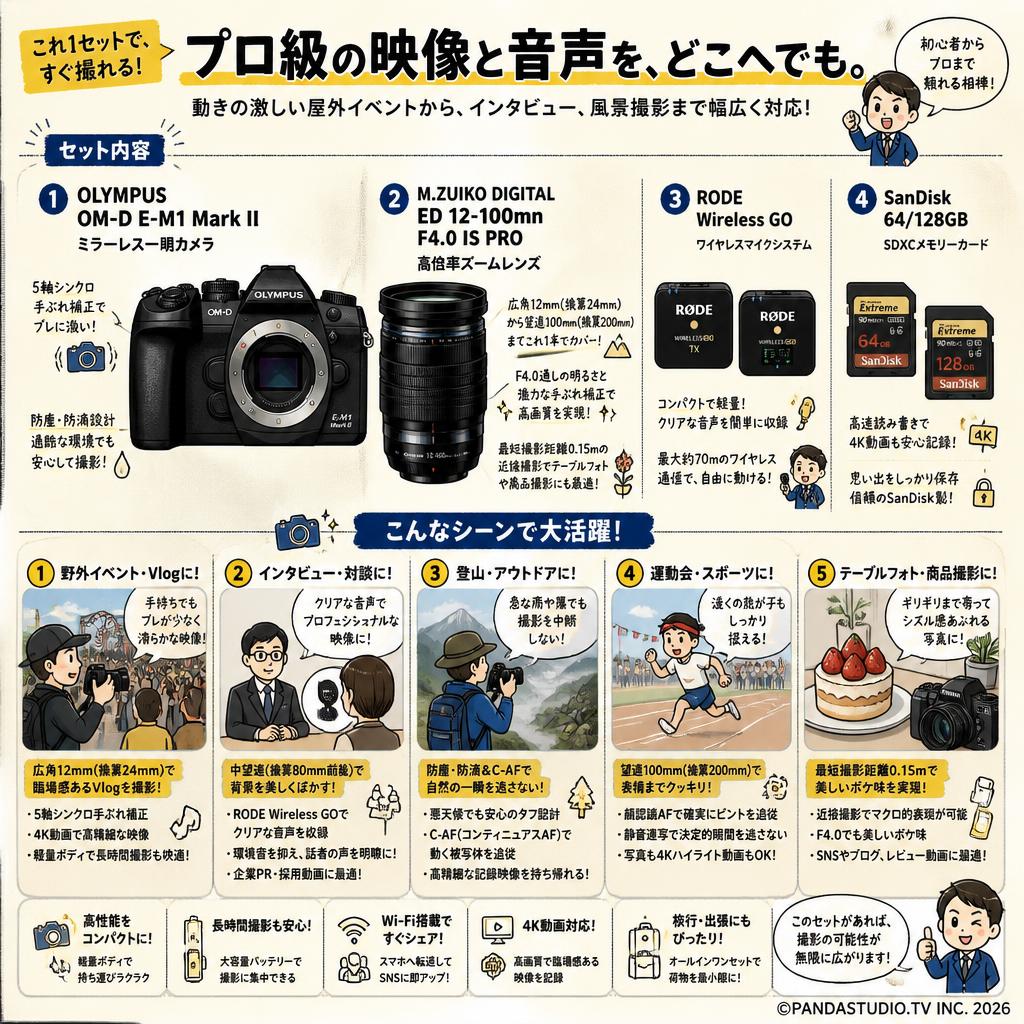 OLYMPUS OM-D E-M1 Mark IIミラーレス一眼カメラ【M.ZUIKO DIGITAL ED 12-100mm F4.0 IS PRO】【RODE Wireless GO】【SanDisk  64/128GB】セット 用途