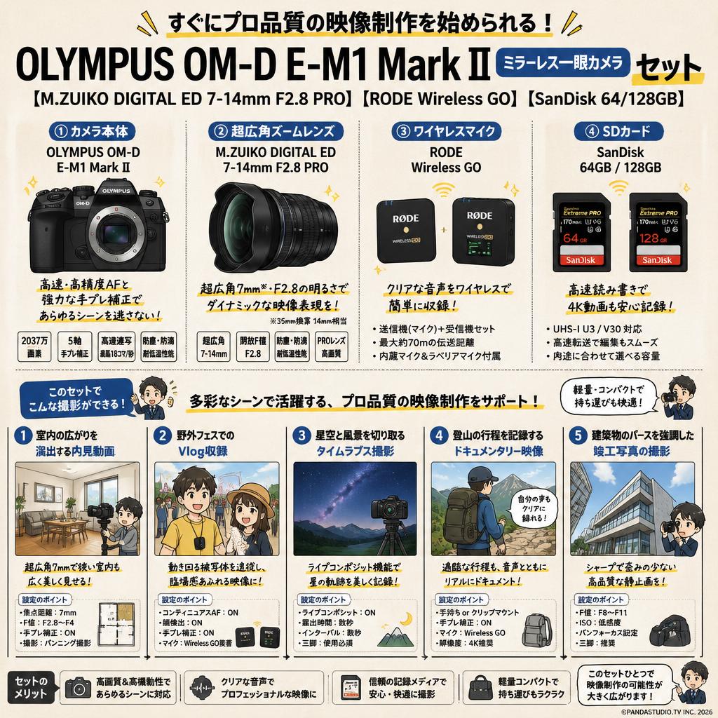 OLYMPUS OM-D E-M1 Mark II ミラーレス一眼カメラ【M.ZUIKO DIGITAL ED 7-14mm F2.8 PRO 】【RODE Wireless GO】【SanDisk 64/128GB】セット 用途