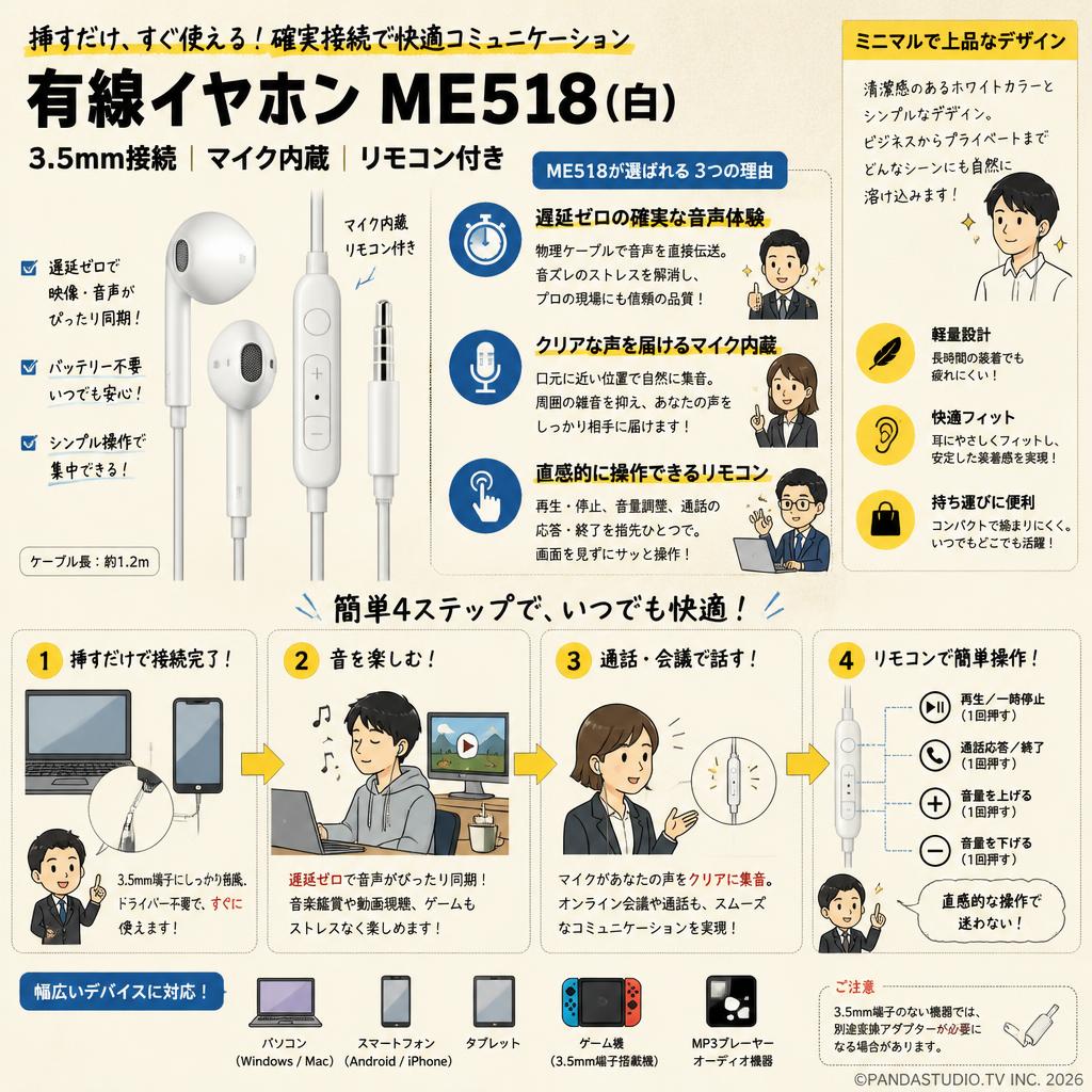 イヤホン 有線 3.5mm マイク内蔵 リモコン付きME518（白） 概要