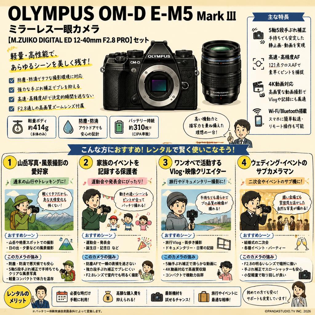 OLYMPUS OM-D E-M5 Mark III ミラーレス一眼カメラ 【M.ZUIKO DIGITAL ED 12-40mm F2.8 PRO】セット おもな対象のお客様