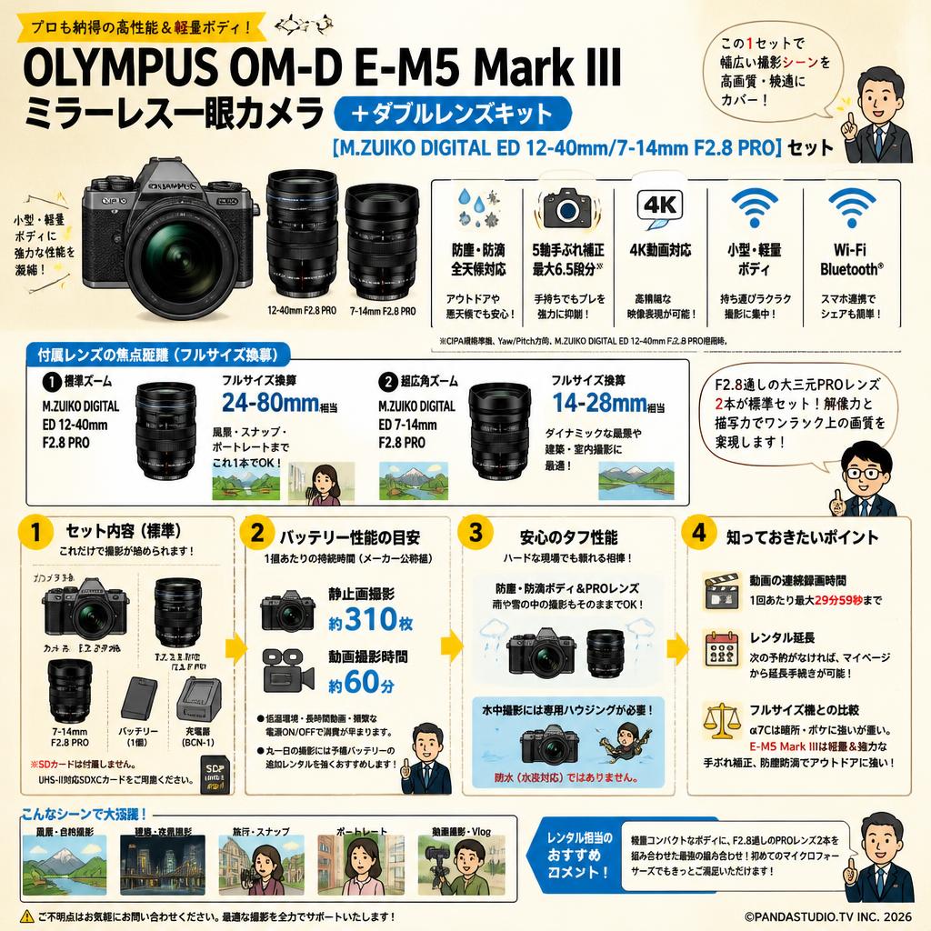 OLYMPUS OM-D E-M5 Mark III ミラーレス一眼カメラ ＋ダブルレンズキット【M.ZUIKO DIGITAL ED 12-40mm/7-14mm F2.8 PRO】セット FAQ（よくある質問と答え）