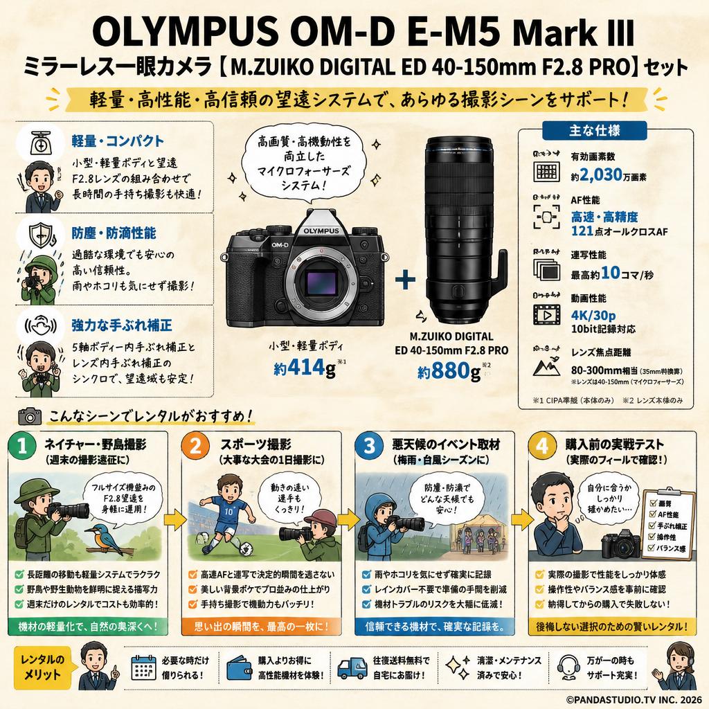 OLYMPUS OM-D E-M5 Mark III ミラーレス一眼カメラ 【 M.ZUIKO DIGITAL ED 40-150mm F2.8 PRO】セット おもな対象のお客様