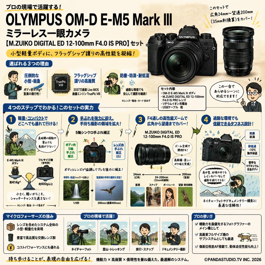 OLYMPUS OM-D E-M5 Mark III ミラーレス一眼カメラ 【M.ZUIKO DIGITAL ED 12-100mm F4.0 IS PRO】セット 概要