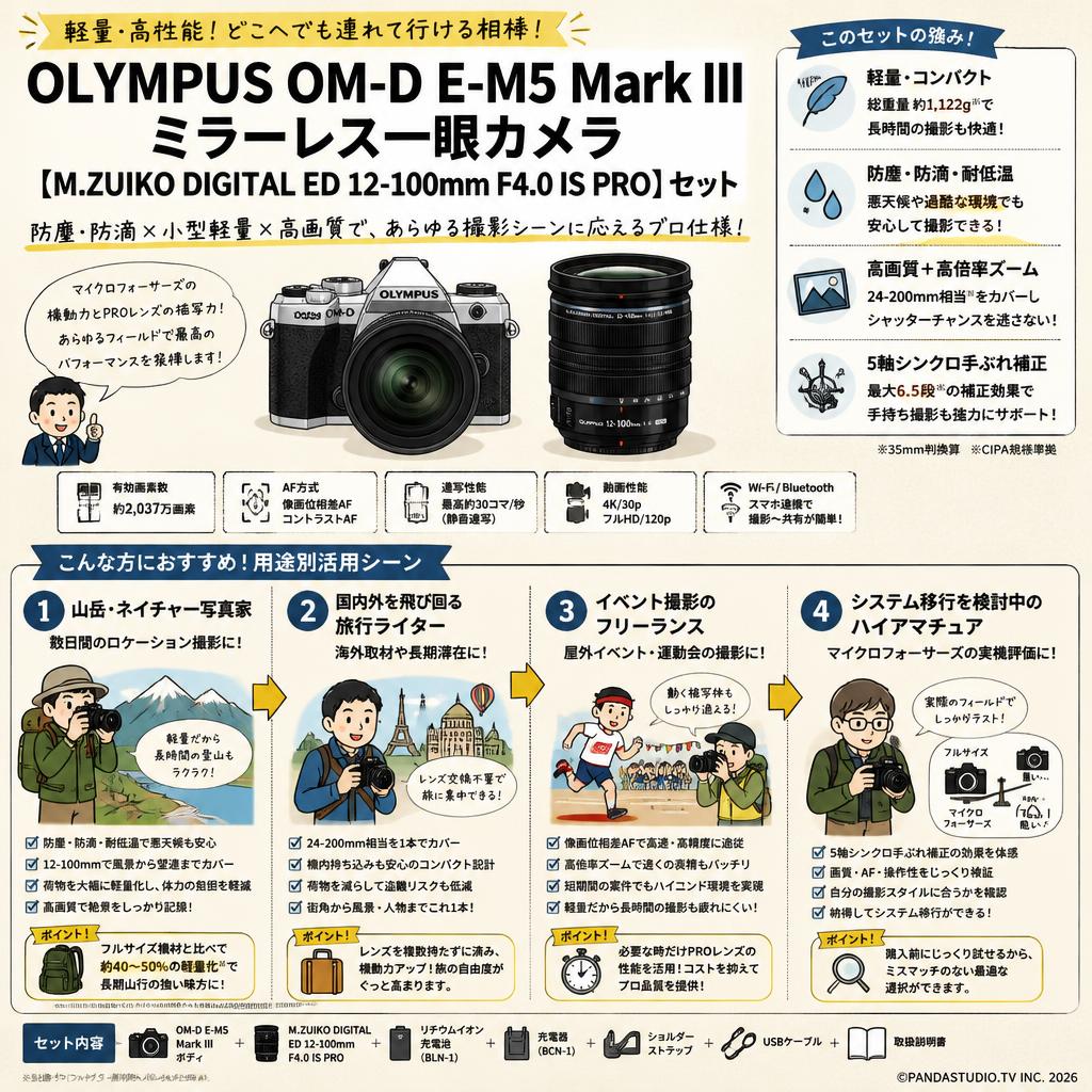 OLYMPUS OM-D E-M5 Mark III ミラーレス一眼カメラ 【M.ZUIKO DIGITAL ED 12-100mm F4.0 IS PRO】セット おもな対象のお客様