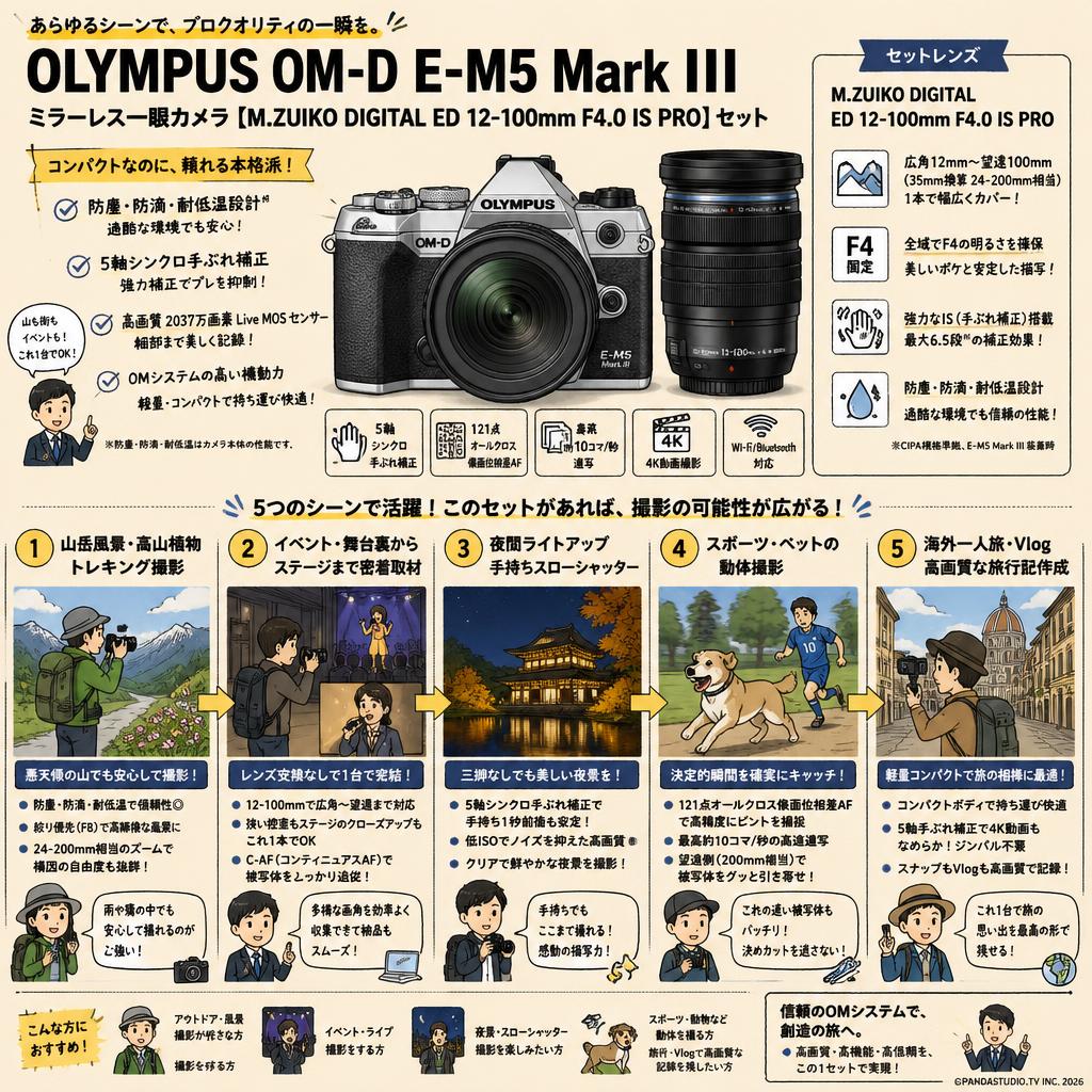 OLYMPUS OM-D E-M5 Mark III ミラーレス一眼カメラ 【M.ZUIKO DIGITAL ED 12-100mm F4.0 IS PRO】セット 用途