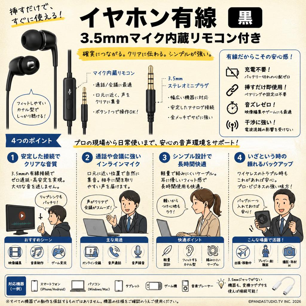 イヤホン有線 3.5mmマイク内蔵リモコン付き(黒） 概要