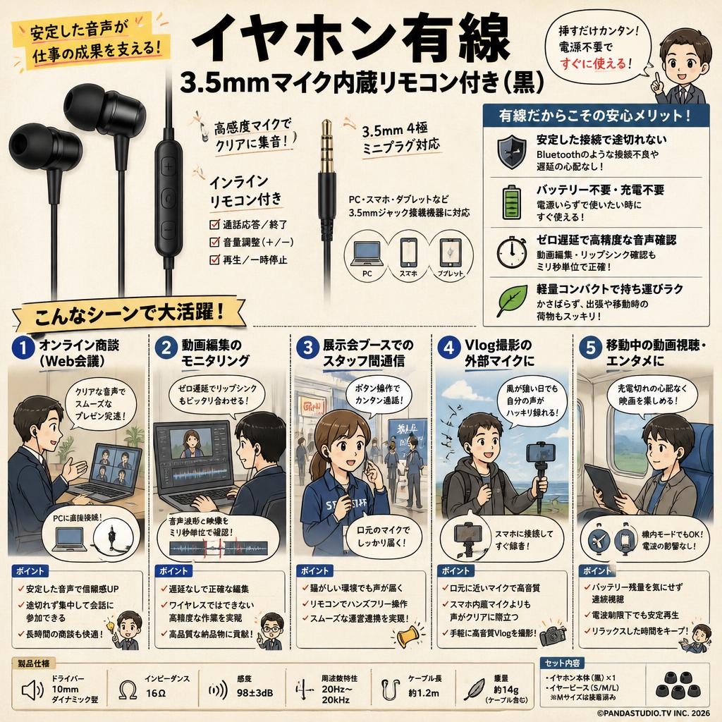 イヤホン有線 3.5mmマイク内蔵リモコン付き(黒） 用途