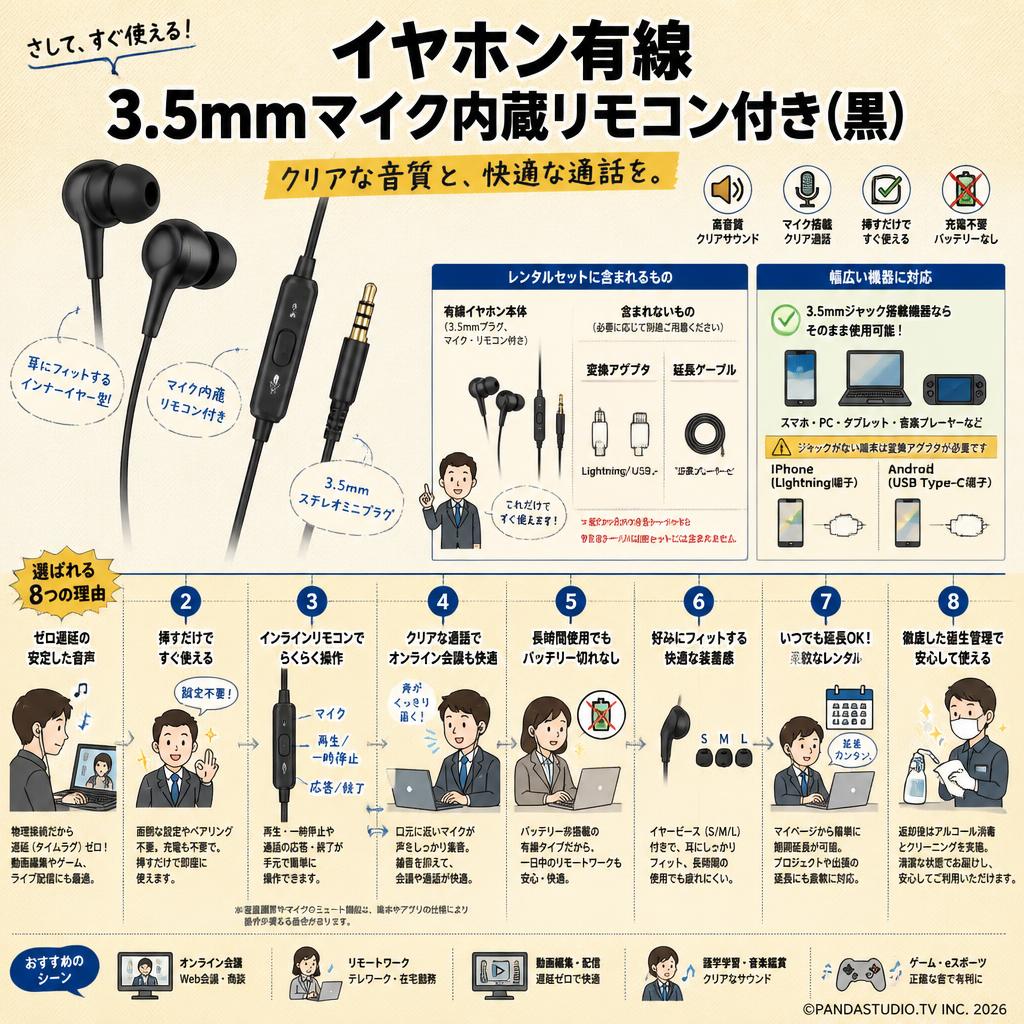 イヤホン有線 3.5mmマイク内蔵リモコン付き(黒） FAQ（よくある質問と答え）