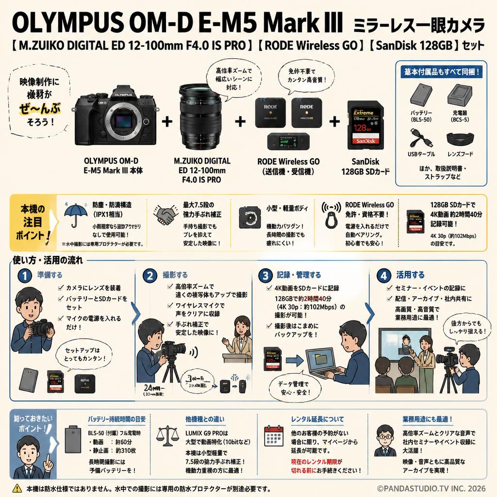 OLYMPUS OM-D E-M5 Mark III ミラーレス一眼カメラ 【M.ZUIKO DIGITAL ED 12-100mm F4.0 IS PRO】【RODE Wireless GO】【SanDisk 128GB】セット FAQ（よくある質問と答え）