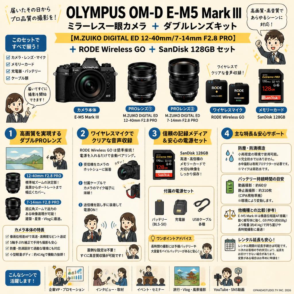 OLYMPUS OM-D E-M5 Mark III ミラーレス一眼カメラ ＋ダブルレンズキット【M.ZUIKO DIGITAL ED 12-40mm/7-14mm F2.8 PRO】【RODE Wireless GO】【SanDisk 128GB】セット FAQ（よくある質問と答え）