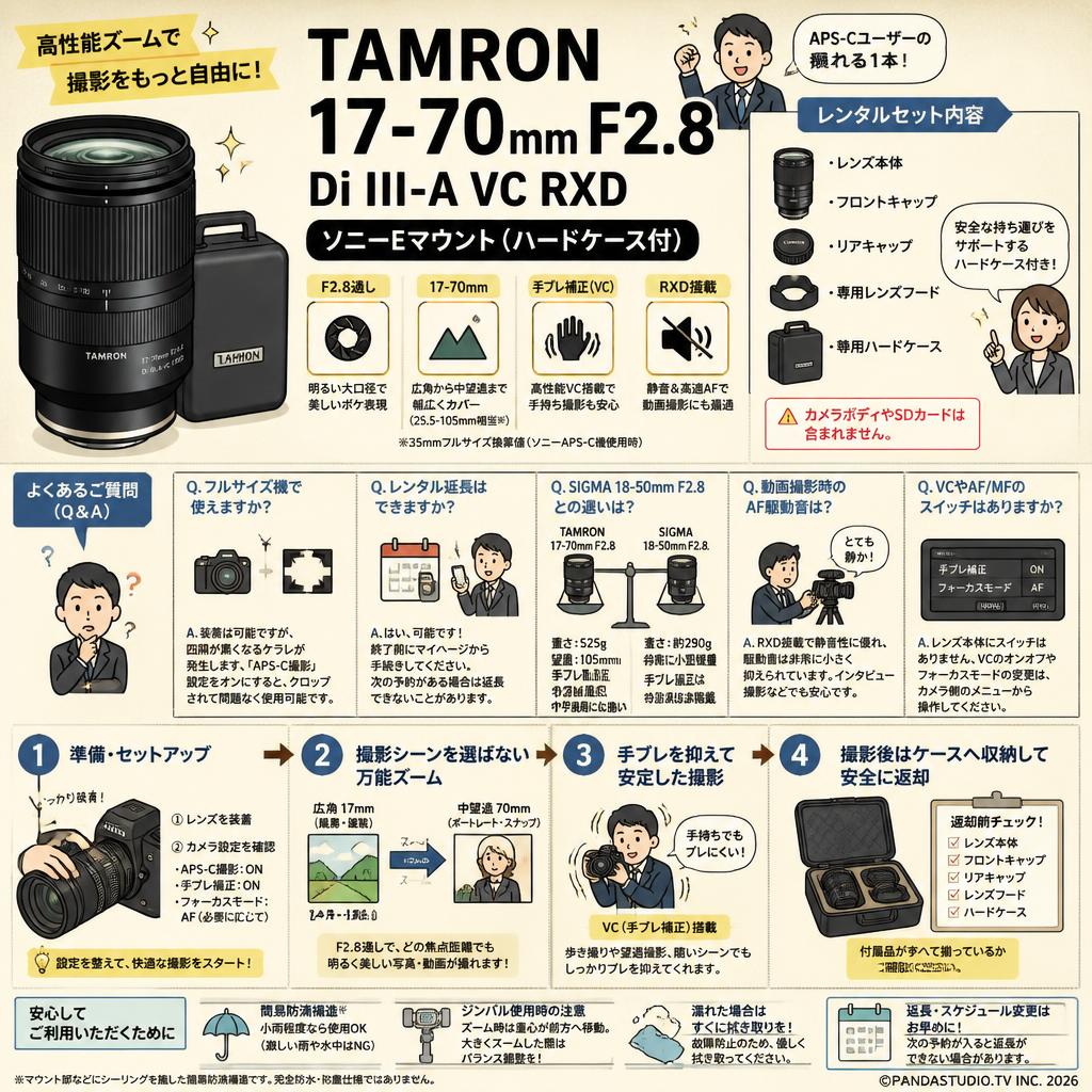TAMRON 17-70mm F2.8 Di III-A VC RXD ソニーEマウント (ハードケ－ス付) FAQ（よくある質問と答え）