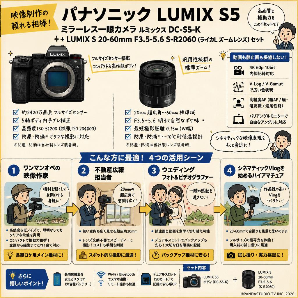 Panasonic LUMIX S5 ミラーレス一眼カメラ ルミックス DC-S5-K +Panasonic LUMIX S 20-60mm F3.5-5.6 S-R2060 (ライカL ズームレンズ)セット おもな対象のお客様