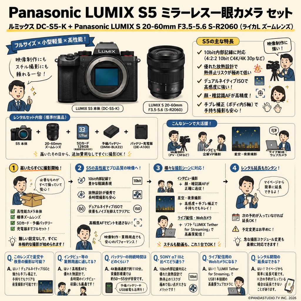 Panasonic LUMIX S5 ミラーレス一眼カメラ ルミックス DC-S5-K +Panasonic LUMIX S 20-60mm F3.5-5.6 S-R2060 (ライカL ズームレンズ)セット FAQ（よくある質問と答え）