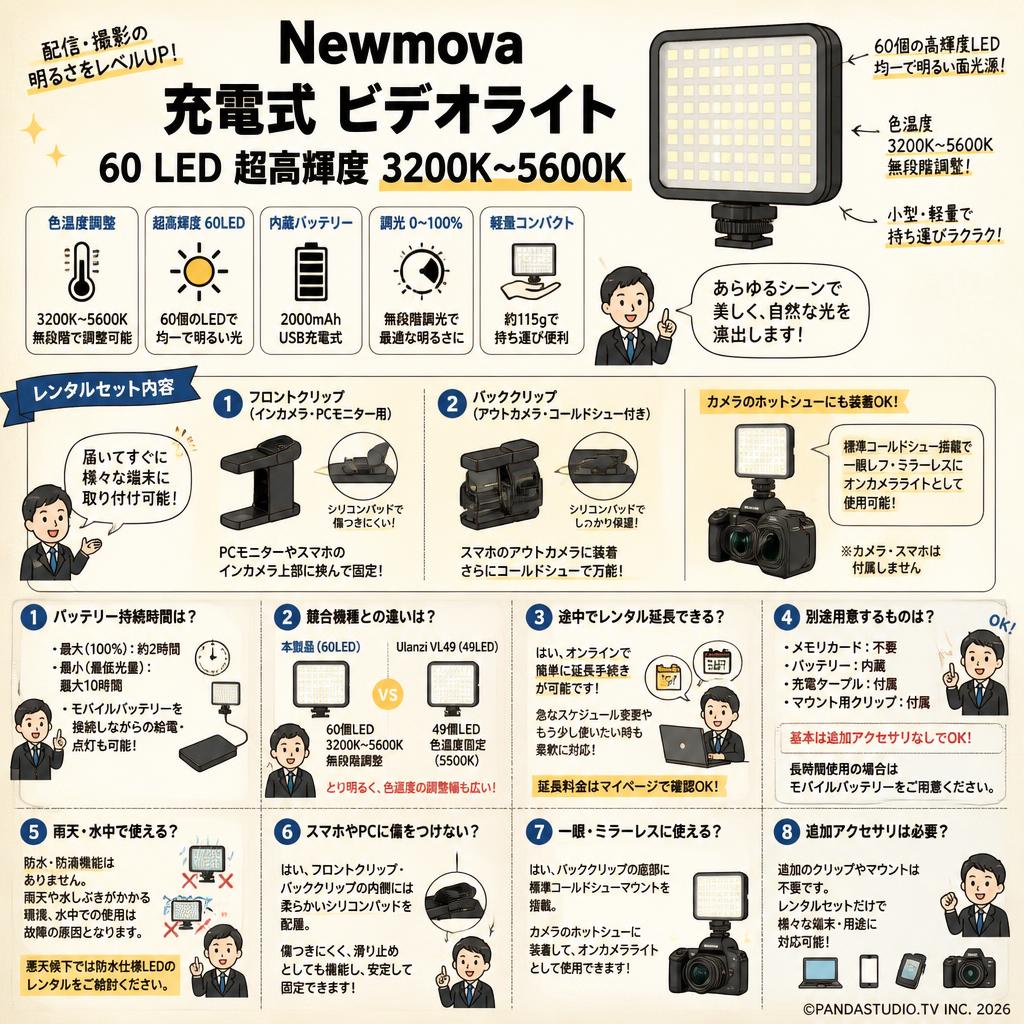 Newmowa 充電式 ビデオライト 60 LED 超高輝度 3200K~5600K FAQ（よくある質問と答え）