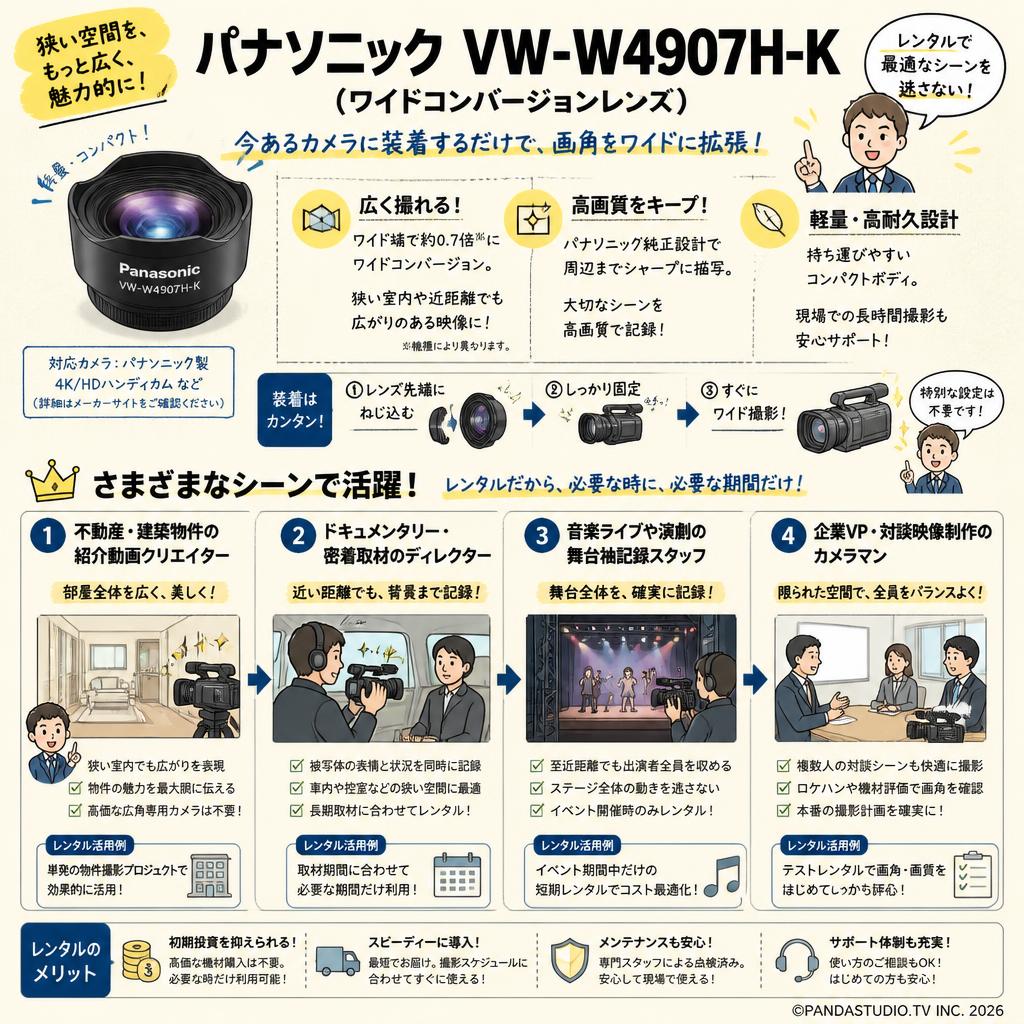 Panasonic VW-W4907H-K (ワイドコンバージョンレンズ) おもな対象のお客様