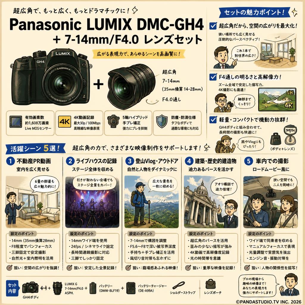 Panasonic LUMIX DMC-GH4  ＋ 7-14mm/F4.0 レンズセット 用途