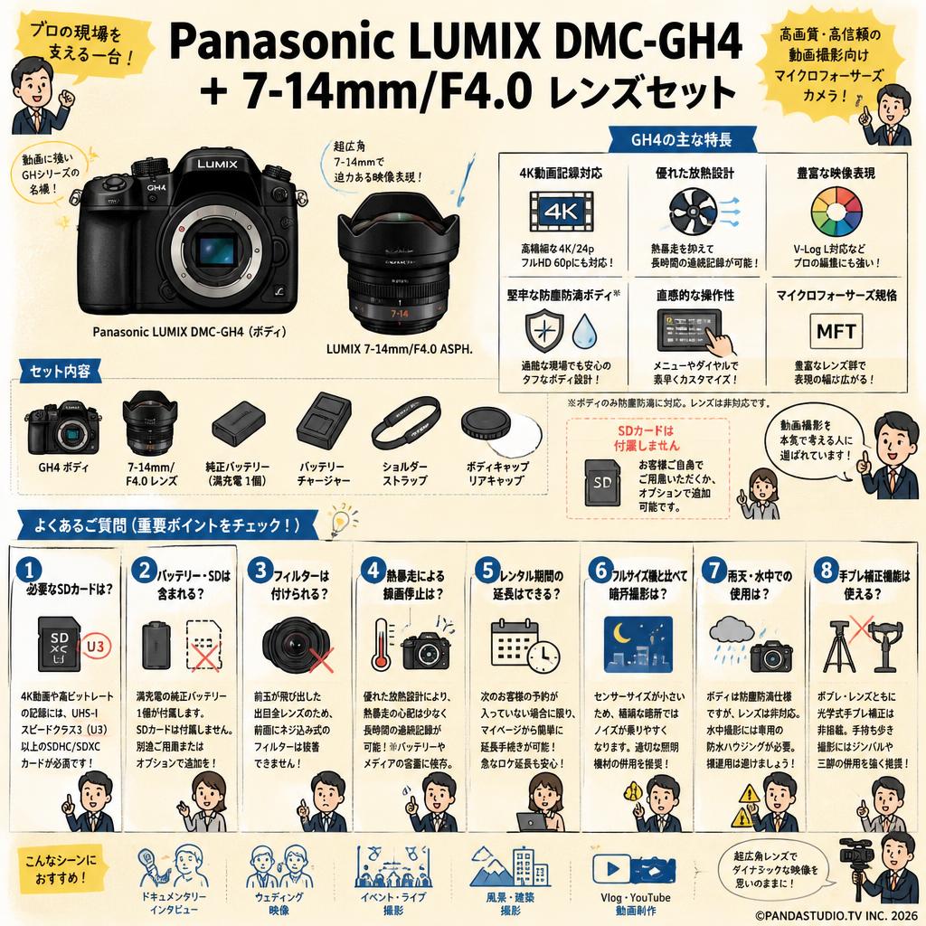 Panasonic LUMIX DMC-GH4  ＋ 7-14mm/F4.0 レンズセット FAQ（よくある質問と答え）