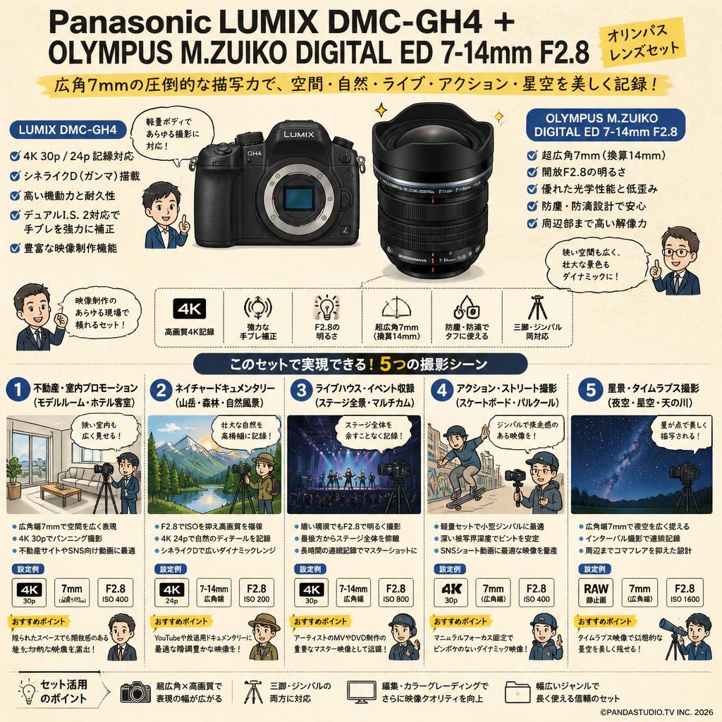 Panasonic LUMIX DMC-GH4  ＋ OLYMPUS M.ZUIKO DIGITAL ED 7-14mm F2.8 オリンパス レンズセット 用途