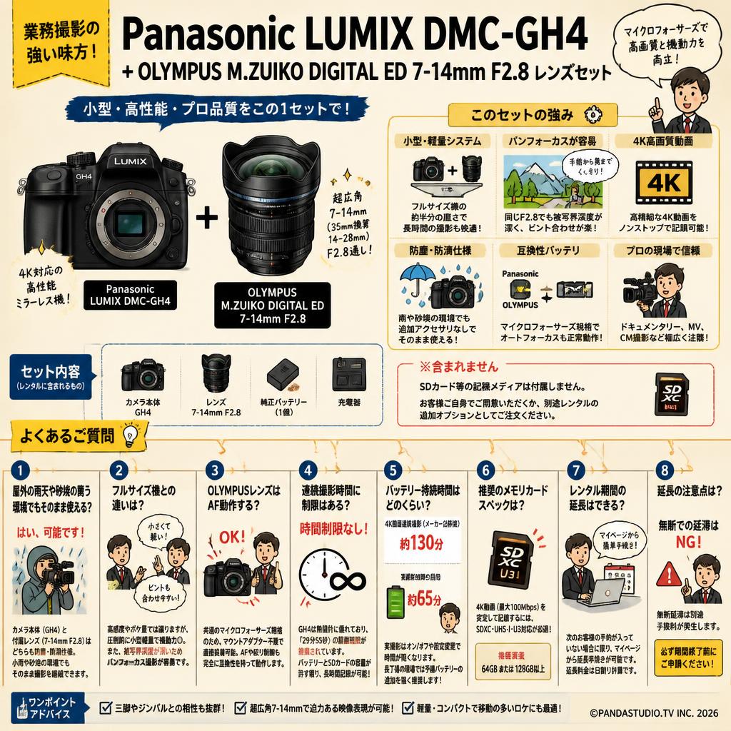 Panasonic LUMIX DMC-GH4  ＋ OLYMPUS M.ZUIKO DIGITAL ED 7-14mm F2.8 オリンパス レンズセット FAQ（よくある質問と答え）