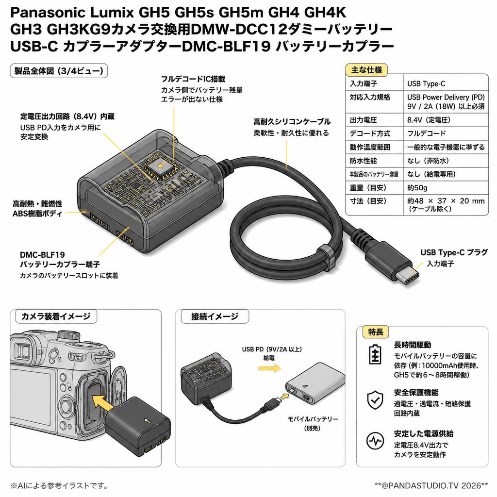 Panasonic Lumix GH5 GH5s GH5m GH4 GH4K GH3 GH3KG9カメラ交換用DMW-DCC12ダミーバッテリーUSB-C カプラーアダプターDMC-BLF19 バッテリーカプラー スペック