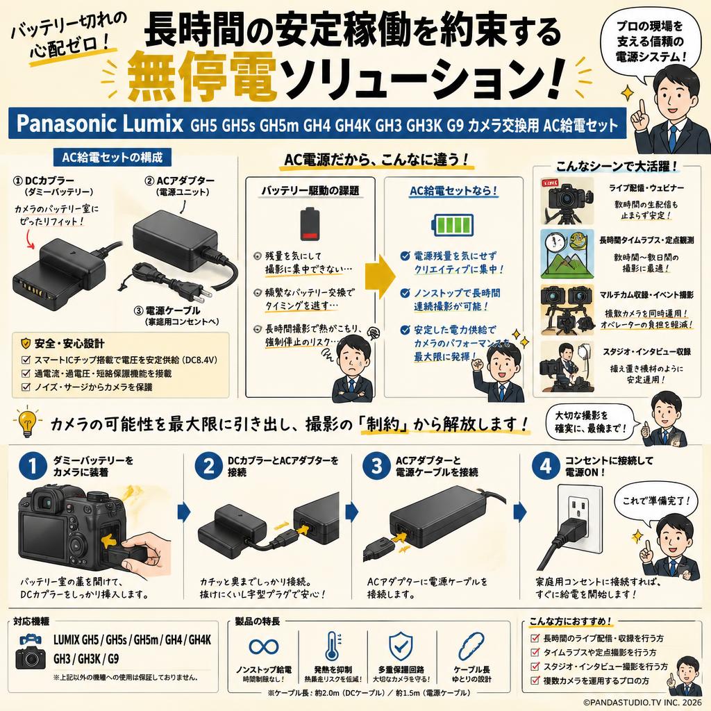 Panasonic Lumix GH5 GH5s GH5m GH4 GH4K GH3 GH3KG9カメラ交換用 AC給電セット 概要