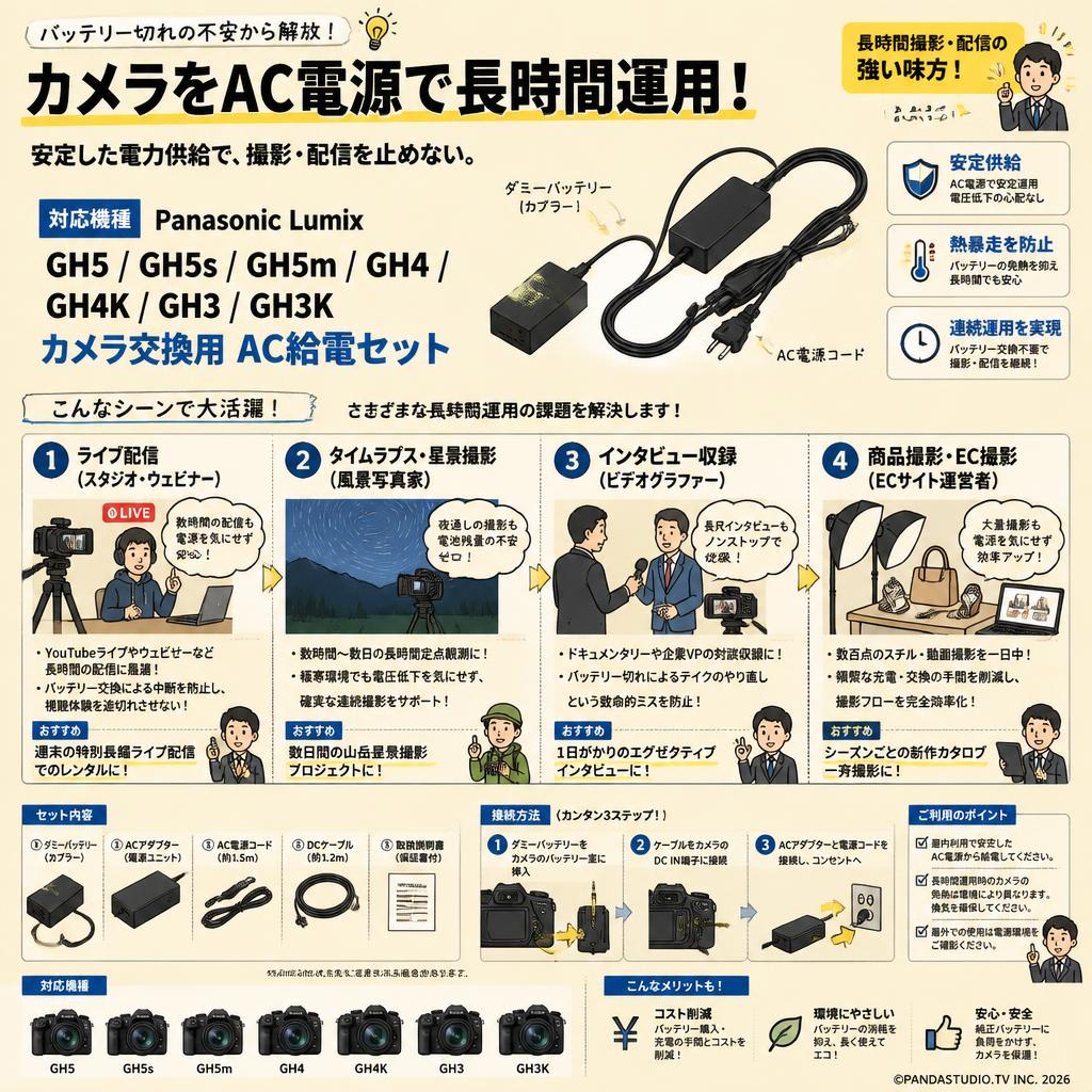 Panasonic Lumix GH5 GH5s GH5m GH4 GH4K GH3 GH3KG9カメラ交換用 AC給電セット おもな対象のお客様