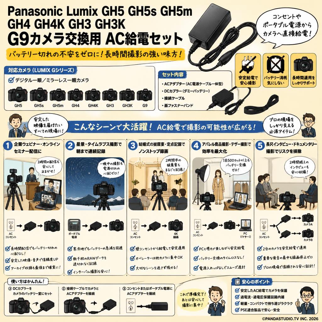 Panasonic Lumix GH5 GH5s GH5m GH4 GH4K GH3 GH3KG9カメラ交換用 AC給電セット 用途