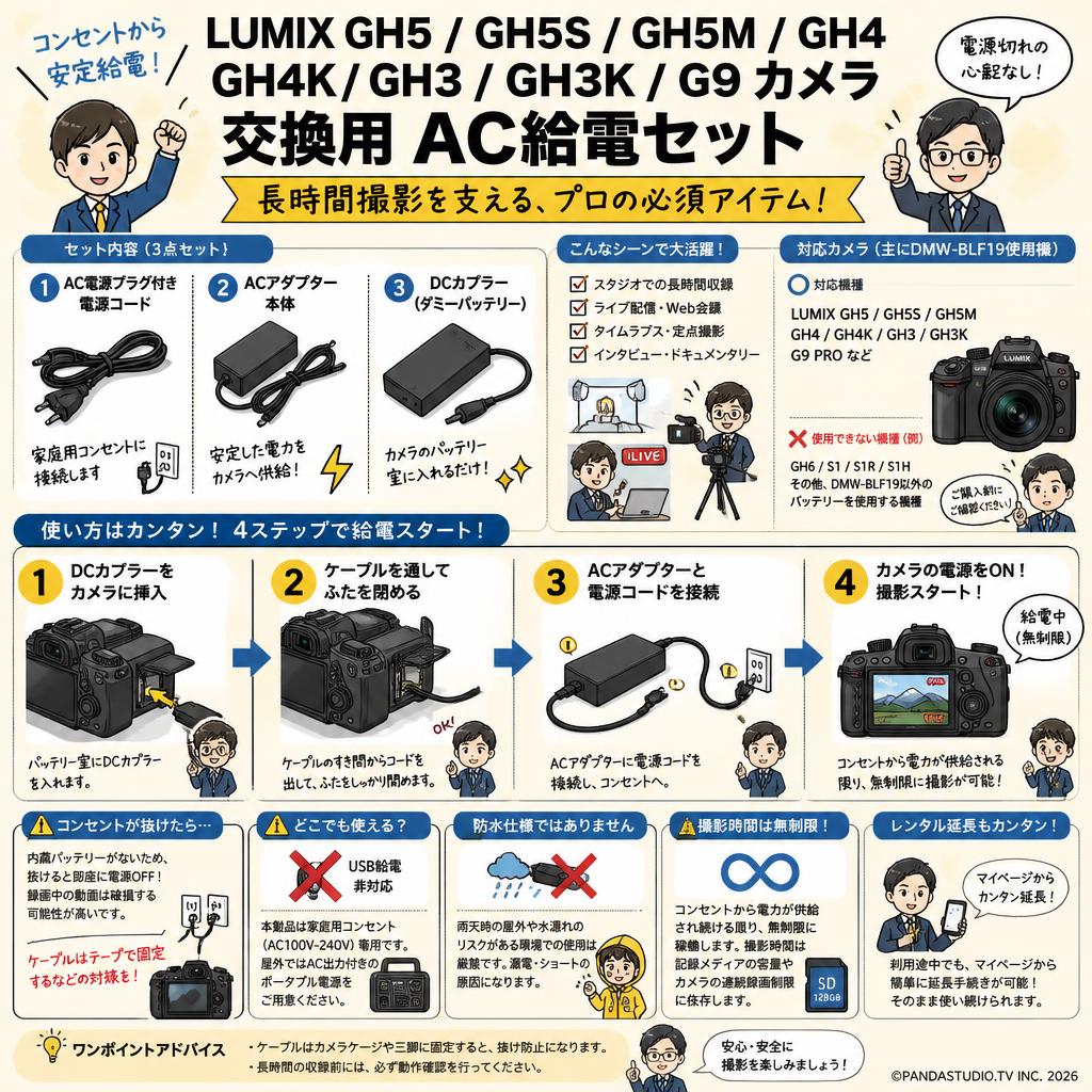Panasonic Lumix GH5 GH5s GH5m GH4 GH4K GH3 GH3KG9カメラ交換用 AC給電セット FAQ（よくある質問と答え）