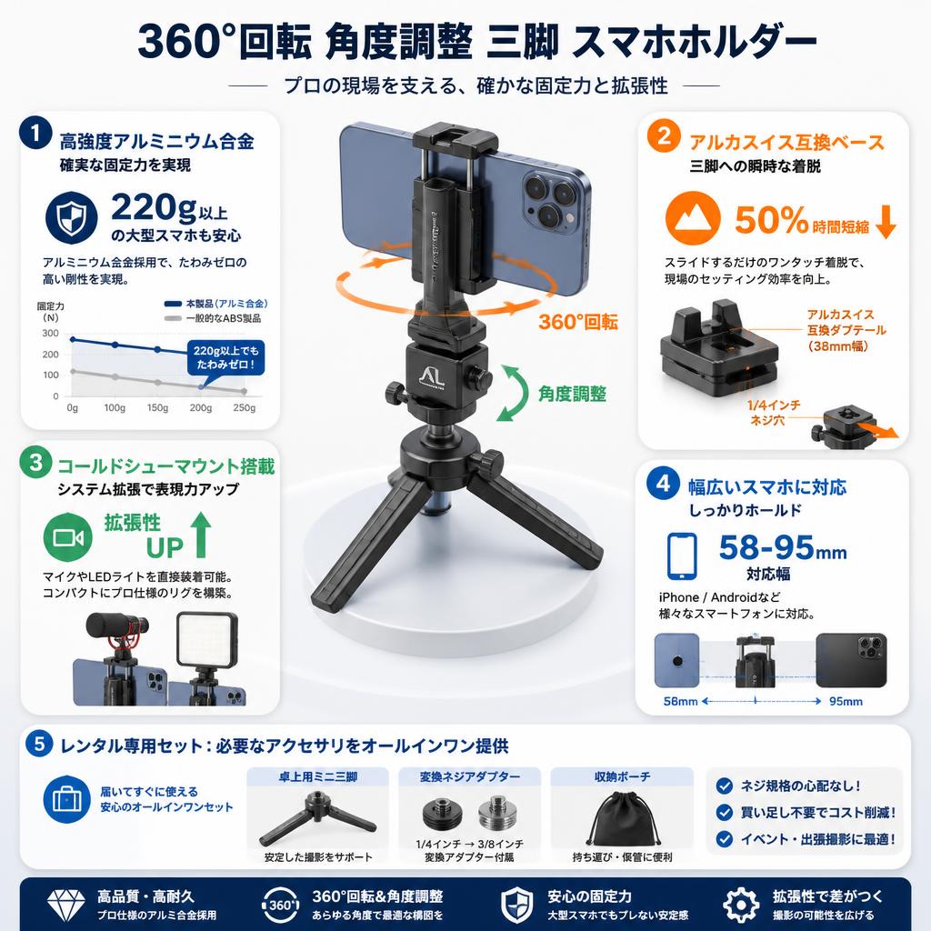 360°回転 角度調整 三脚 スマホホルダー セールスポイント