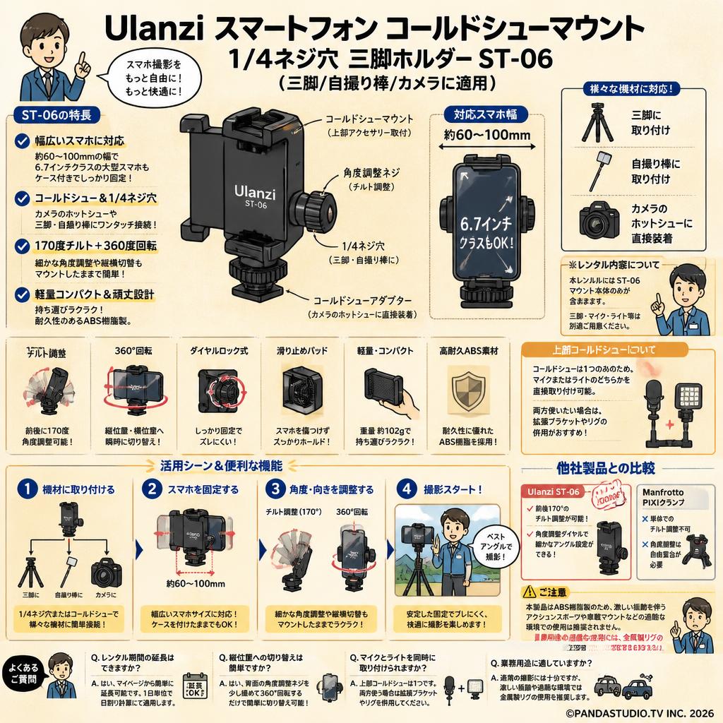 Ulanzi スマートフォン コールドシューマウント1/4ネジ穴 三脚ホルダーST-06(三脚/自撮り棒/カメラに適用) FAQ（よくある質問と答え）