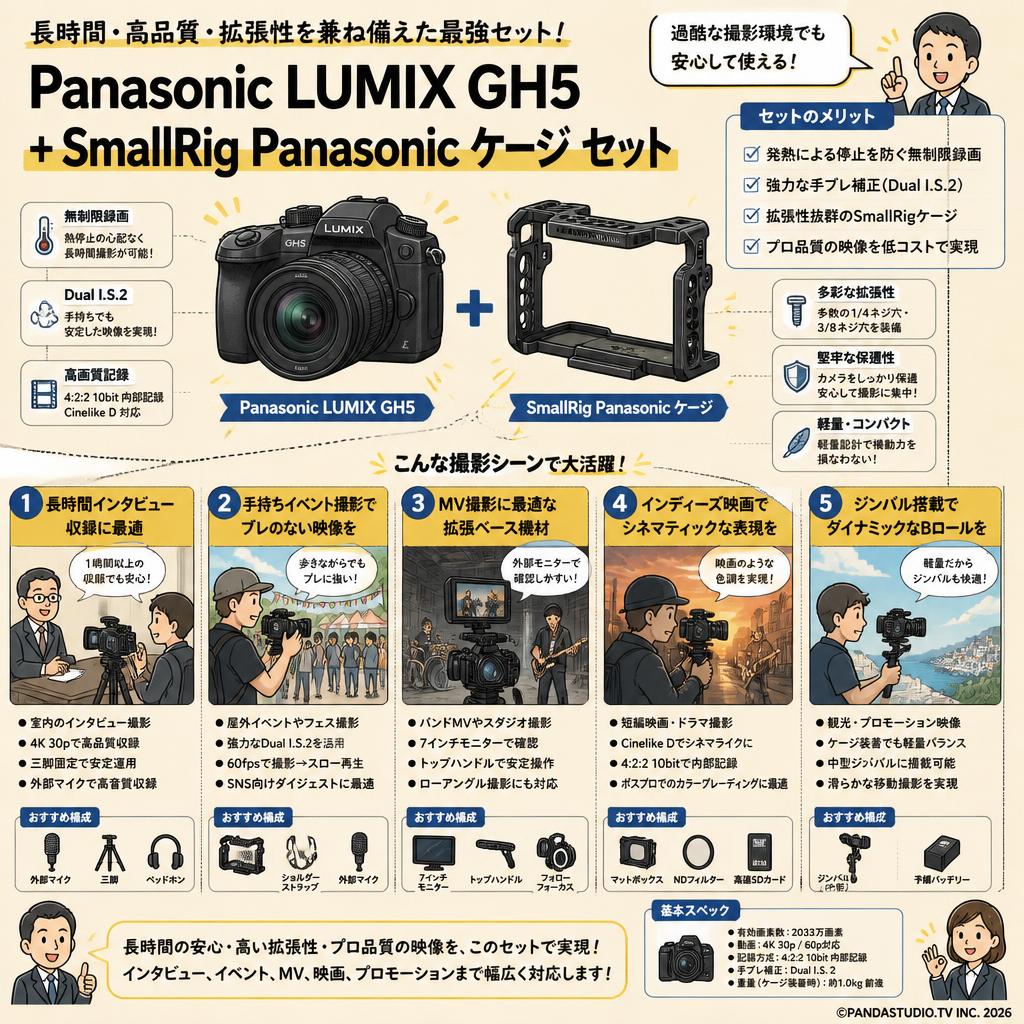 Panasonic LUMIX GH5 +SmallRig Panasonic ケージ  セット 用途