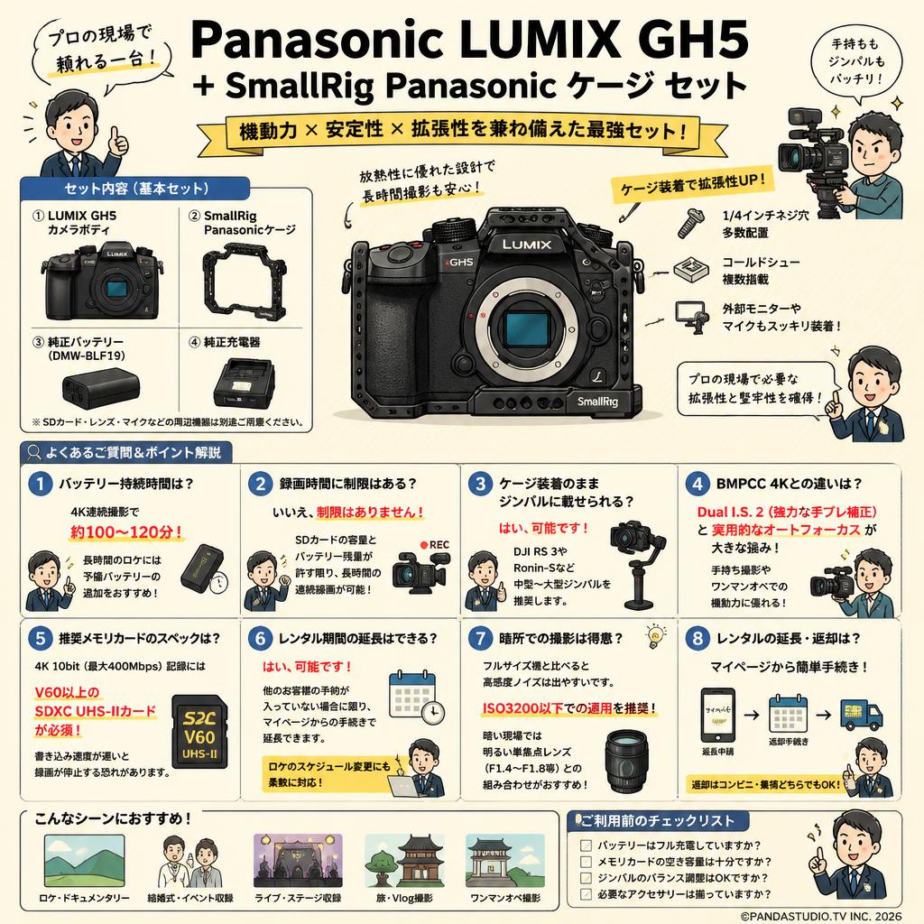 Panasonic LUMIX GH5 +SmallRig Panasonic ケージ  セット FAQ（よくある質問と答え）