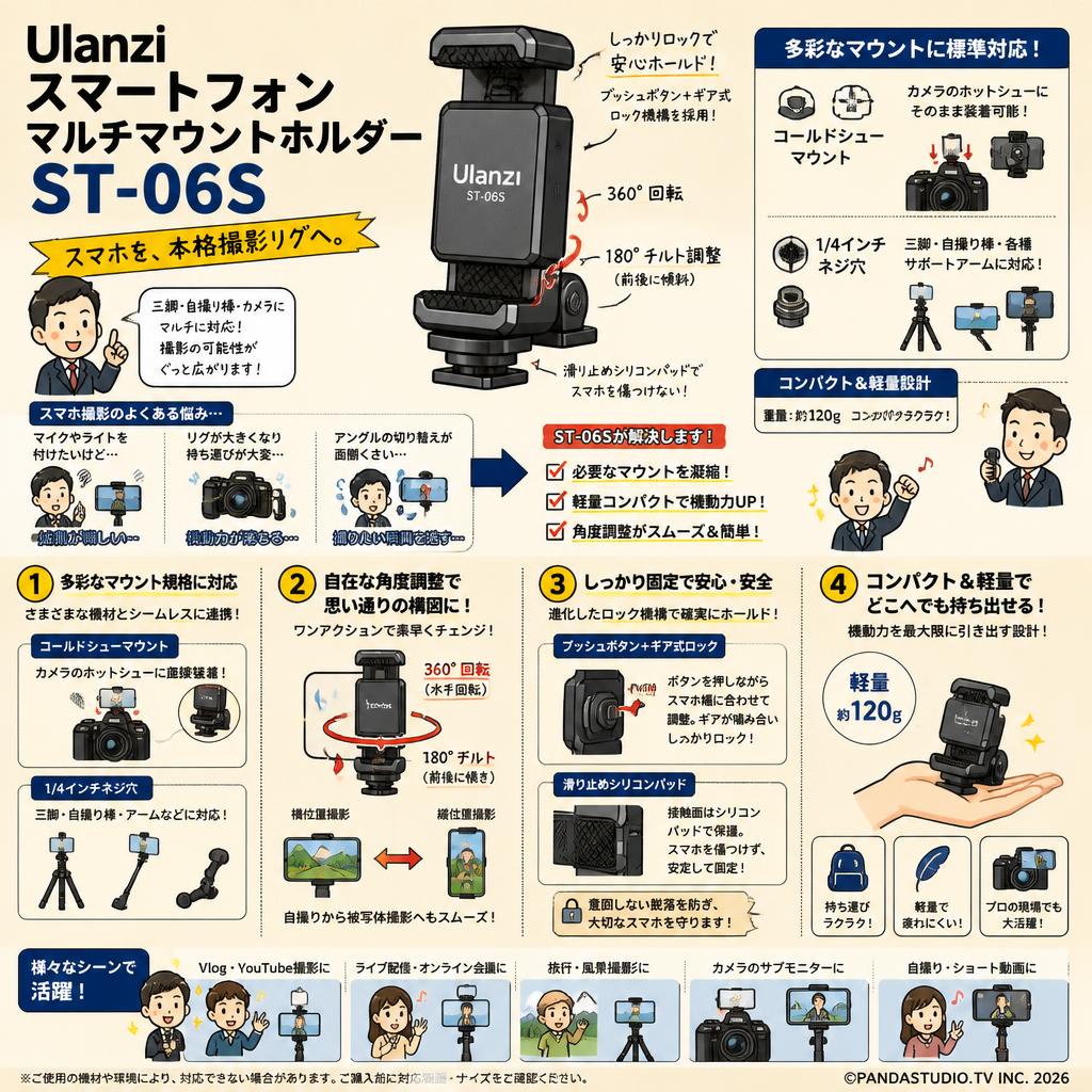 Ulanziスマートフォン コールドシューマウント1/4ネジ穴 三脚ホルダー
