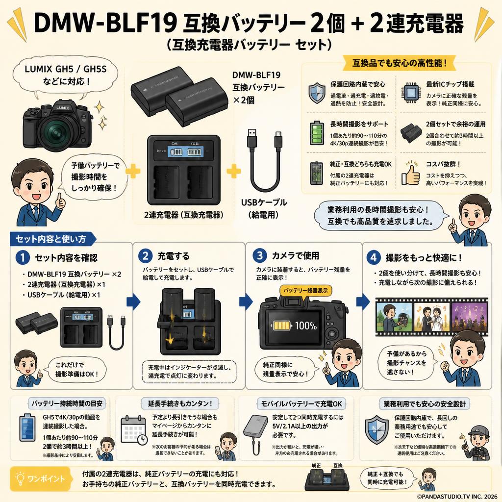 DMW-BLF19  互換 バッテリー 2個 ＋ 2連充電器（互換充電器バッテリー セット） FAQ（よくある質問と答え）