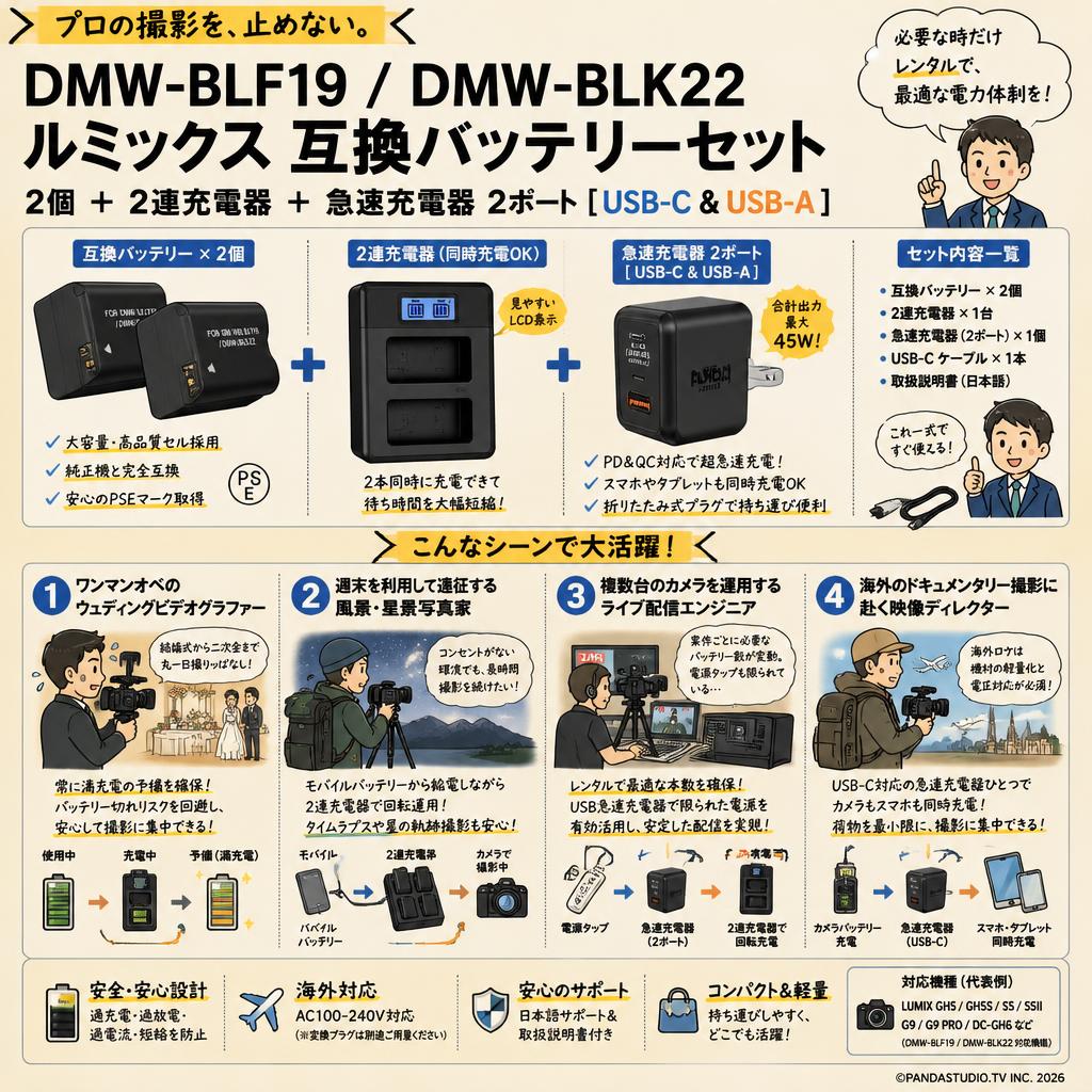 DMW-BLF19 / DMW-BLK22 ルミックス 互換バッテリー 2個 ＋ 2連充電器 +急速充電器 2ポート [ USB-C & USB-A ] おもな対象のお客様
