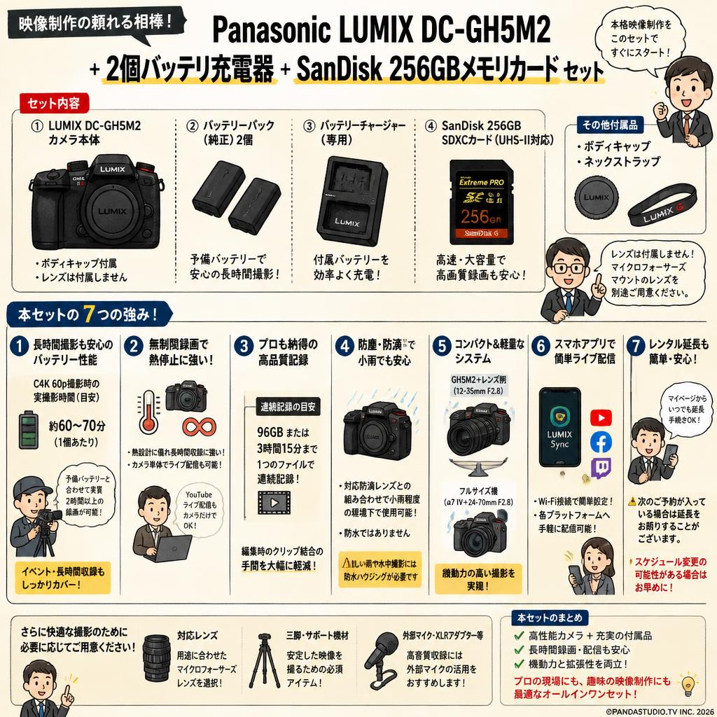 Panasonic LUMIX DC-GH5M2 ＋ 2個バッテリ充電器ー＋SanDisk 256GBメモリカード セット FAQ（よくある質問と答え）