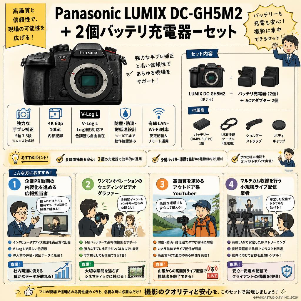Panasonic LUMIX DC-GH5M2 ＋ 2個バッテリ充電器ーセット おもな対象のお客様