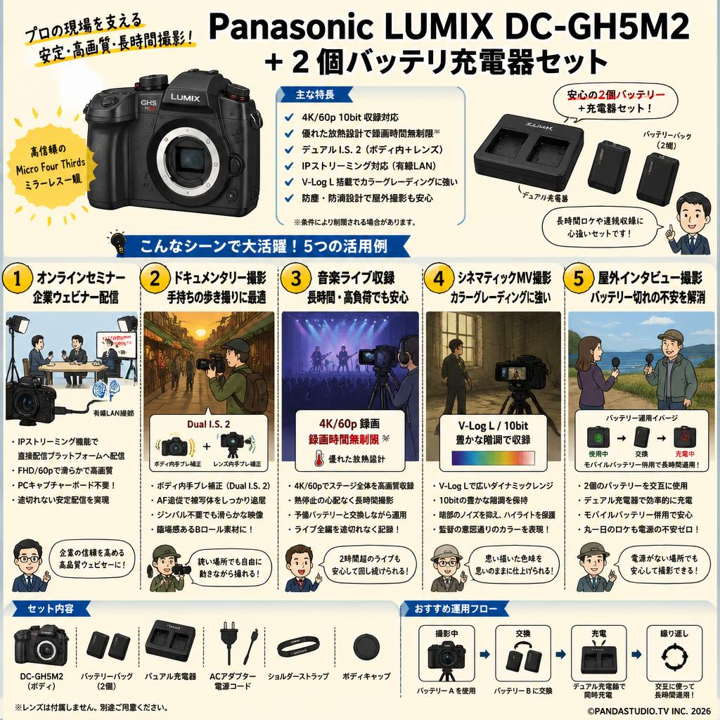 Panasonic LUMIX DC-GH5M2 ＋ 2個バッテリ充電器ーセット 用途