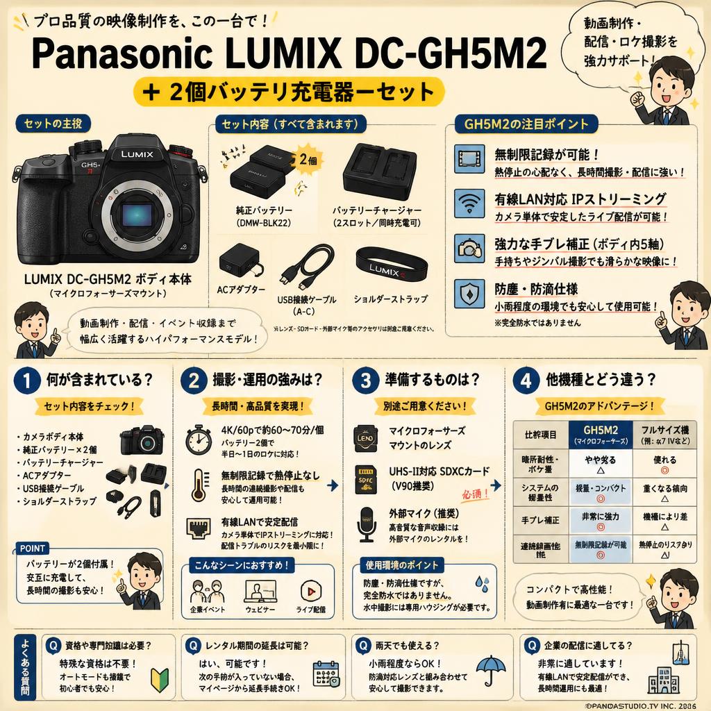 Panasonic LUMIX DC-GH5M2 ＋ 2個バッテリ充電器ーセット FAQ（よくある質問と答え）