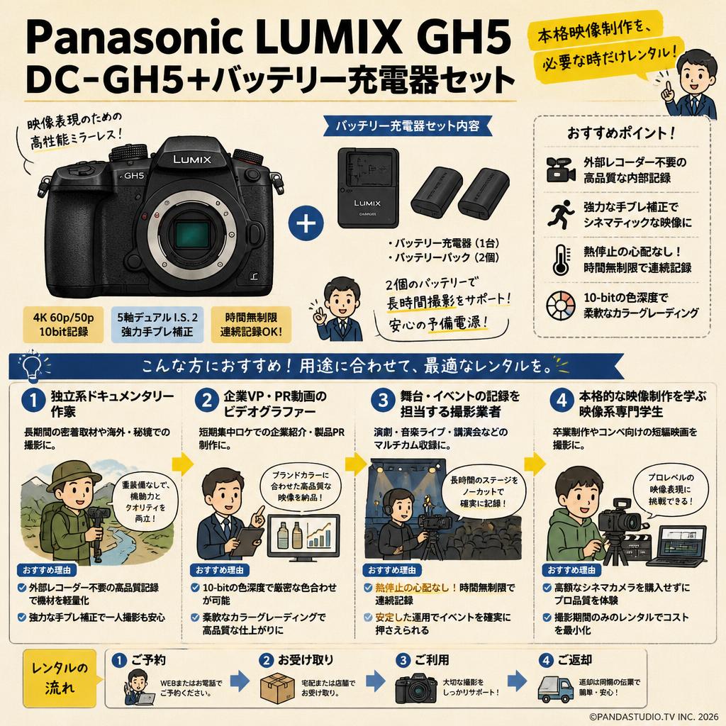 Panasonic LUMIX GH5 DC-GH5＋バッテリー充電器セット おもな対象のお客様