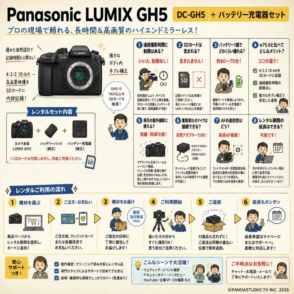 Panasonic LUMIX GH5 DC-GH5＋バッテリー充電器セット FAQ（よくある質問と答え）
