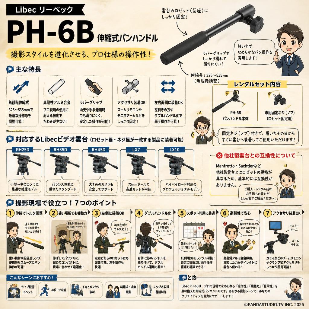 Libec リーベック PH-6B FAQ（よくある質問と答え）