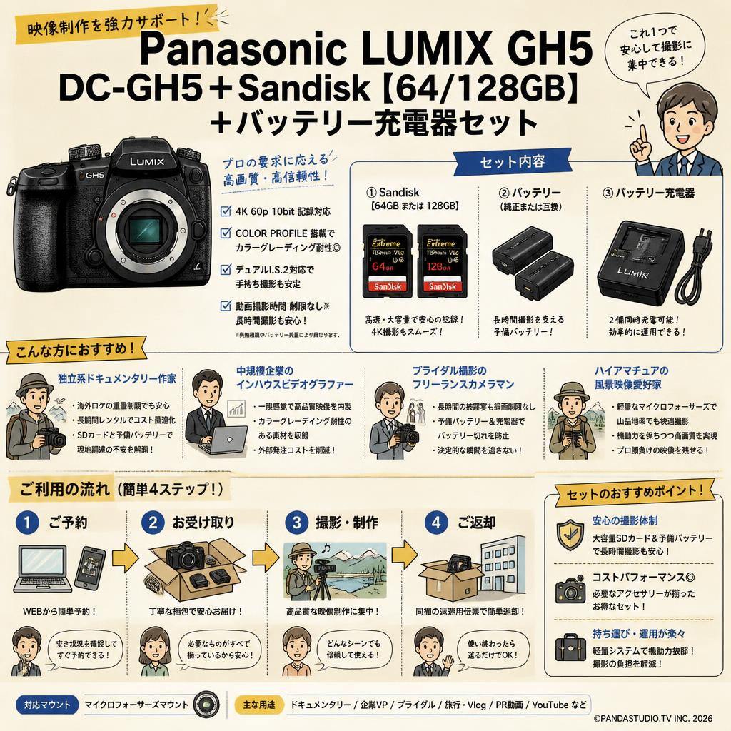Panasonic LUMIX GH5 DC-GH5＋Sandisk【64/128GB】＋バッテリー充電器セット おもな対象のお客様