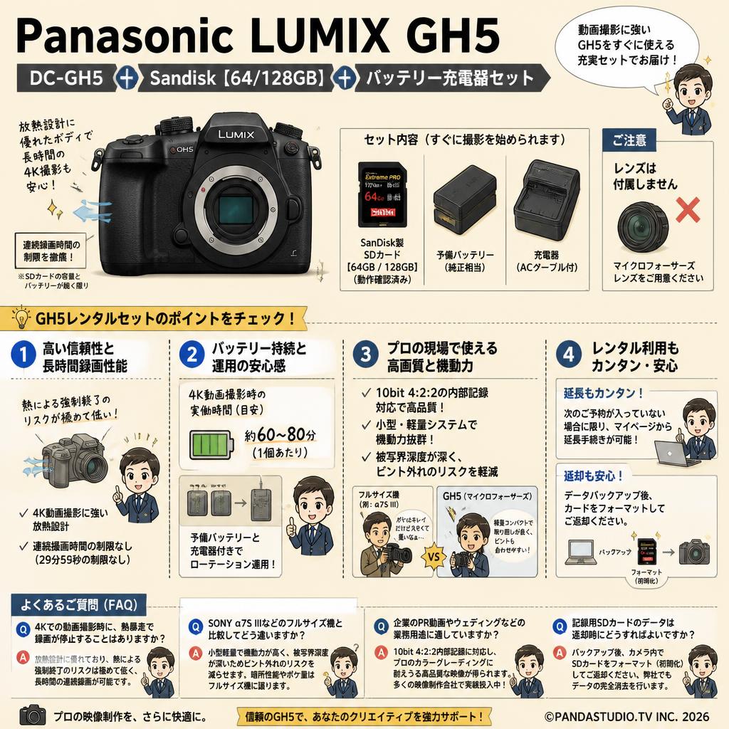 Panasonic LUMIX GH5 DC-GH5＋Sandisk【64/128GB】＋バッテリー充電器セット FAQ（よくある質問と答え）