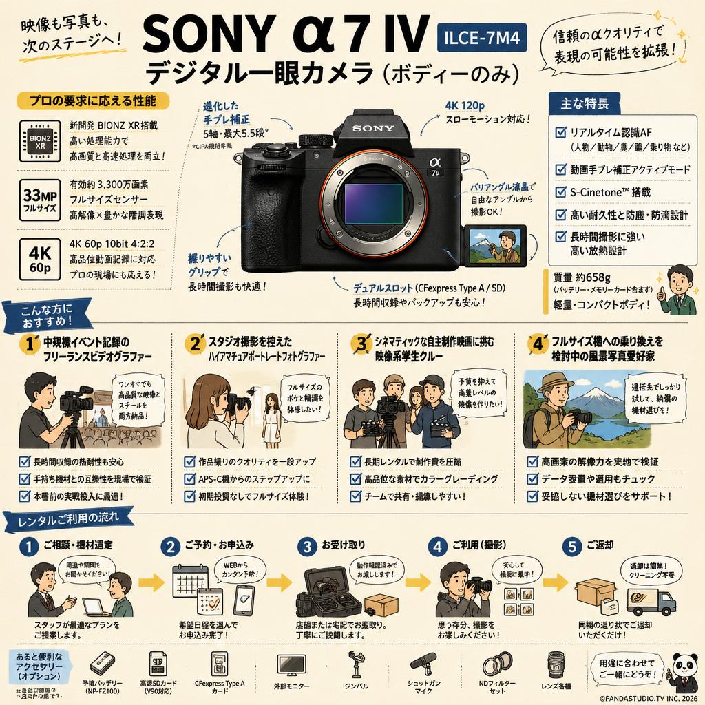 SONY &alpha;7 IV ILCE-7M4 デジタル一眼カメラ（ボディーのみ）